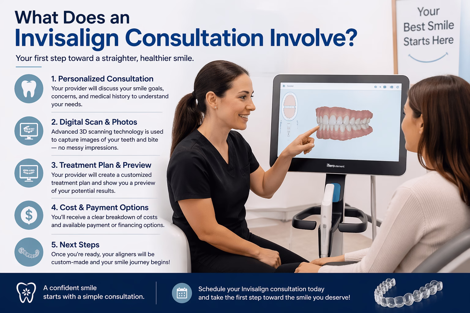 Why Choose an Invisalign Provider Near You?